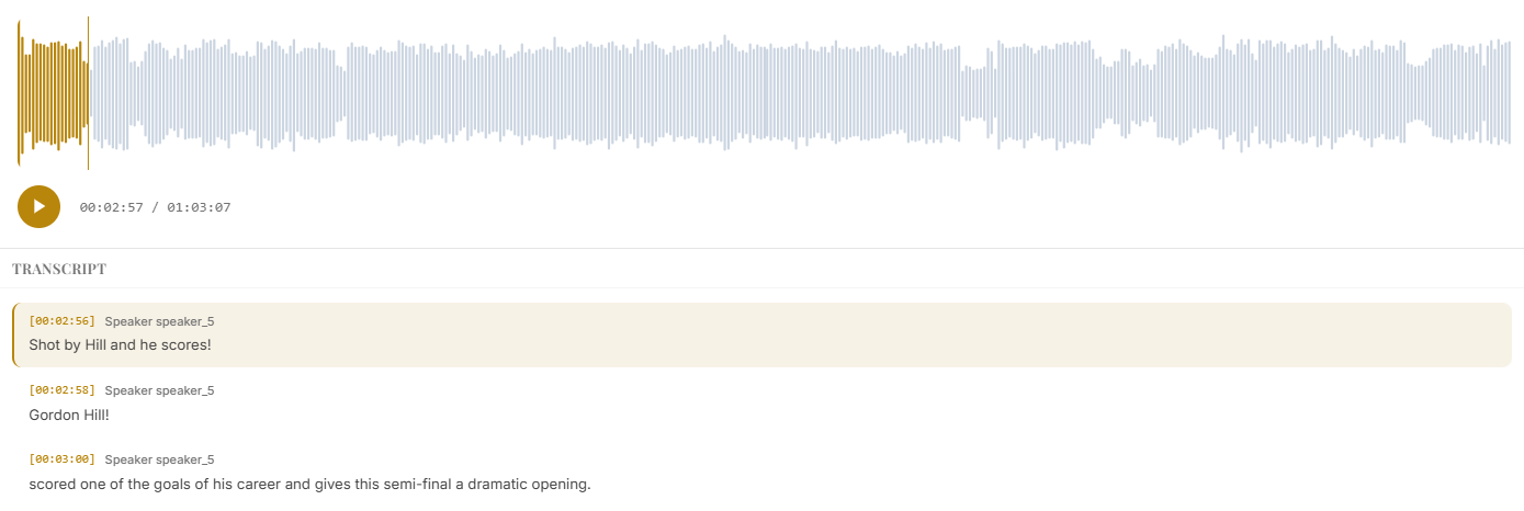 Archivers.ai audio item — waveform player with a speaker-diarised, timestamped transcript